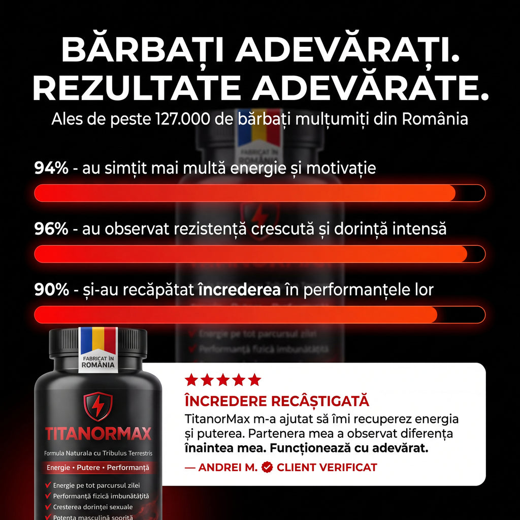 TitanorMax — Energie Masculină, Putere și Dorință Fără Compromisuri