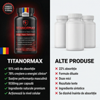 TitanorMax — Energie Masculină, Putere și Dorință Fără Compromisuri